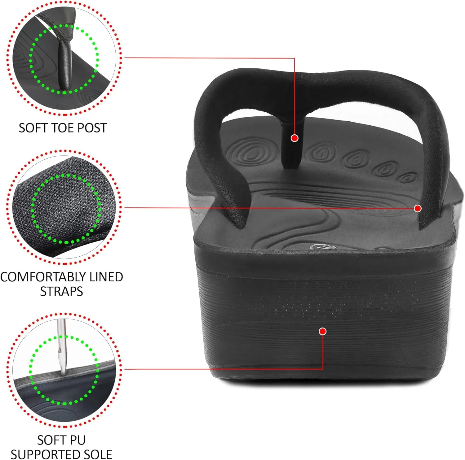 AEROTHOTIC Arch Support Flip Flops for women Stylish Cushioned Padded Straps with Soft Toe Post Slip on Footwear Dressy Travel Recovery Outdoor Comfortable Walking Women Sandals