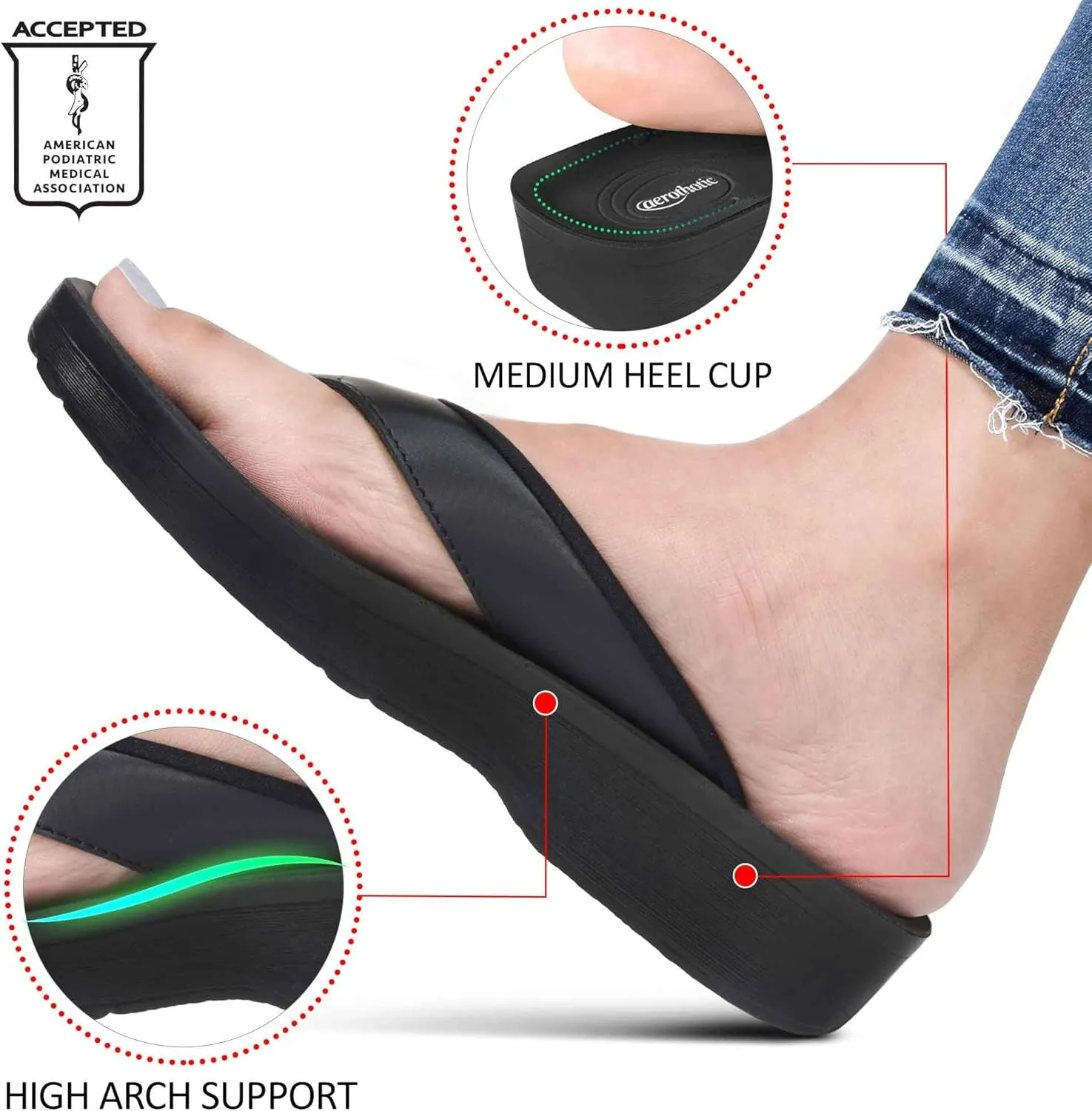 AEROTHOTIC Arch Support Flip Flops for women Stylish Cushioned Padded Straps with Soft Toe Post Slip on Footwear Dressy Travel Recovery Outdoor Comfortable Walking Women Sandals