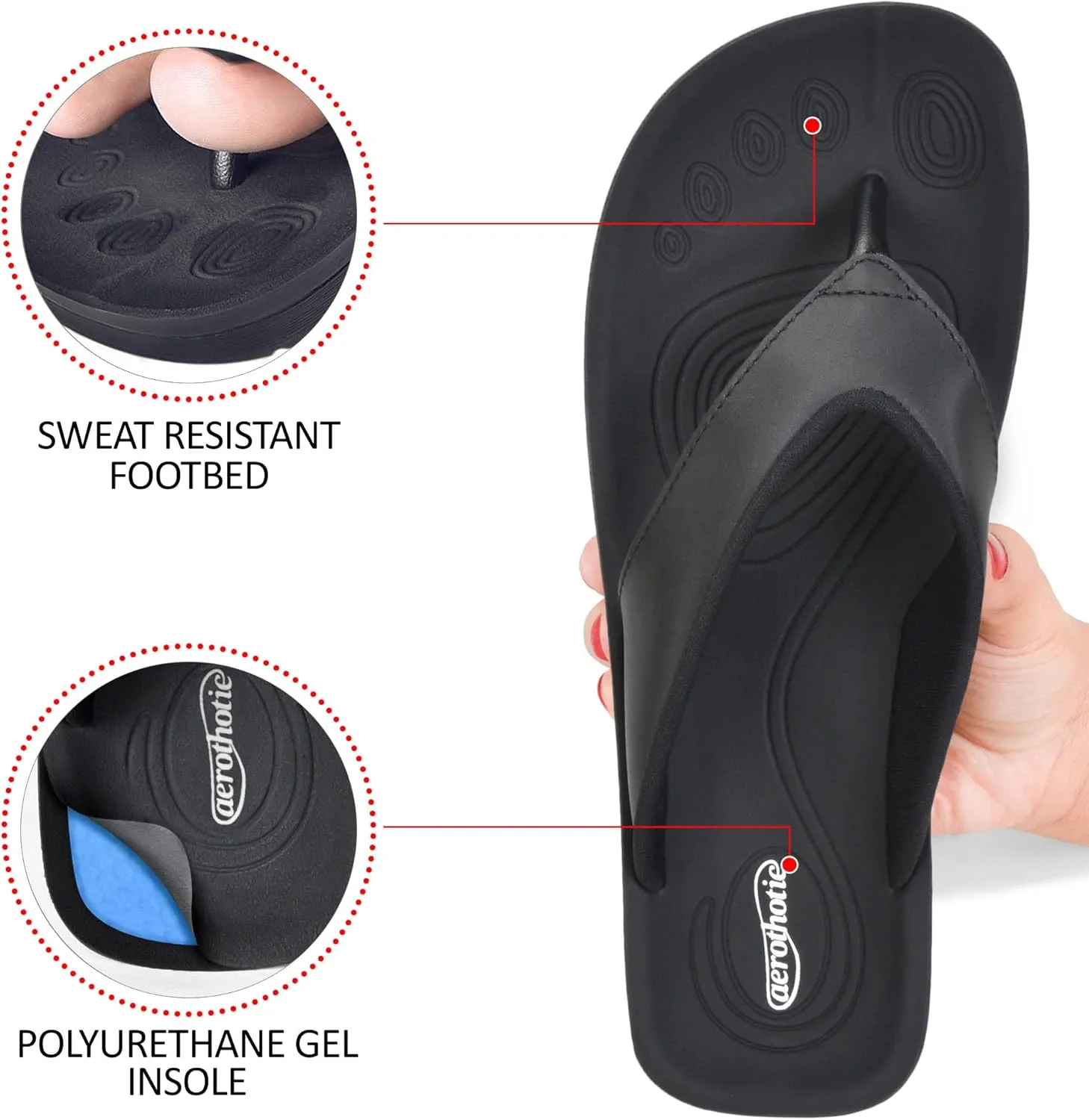 AEROTHOTIC Arch Support Flip Flops for women Stylish Cushioned Padded Straps with Soft Toe Post Slip on Footwear Dressy Travel Recovery Outdoor Comfortable Walking Women Sandals