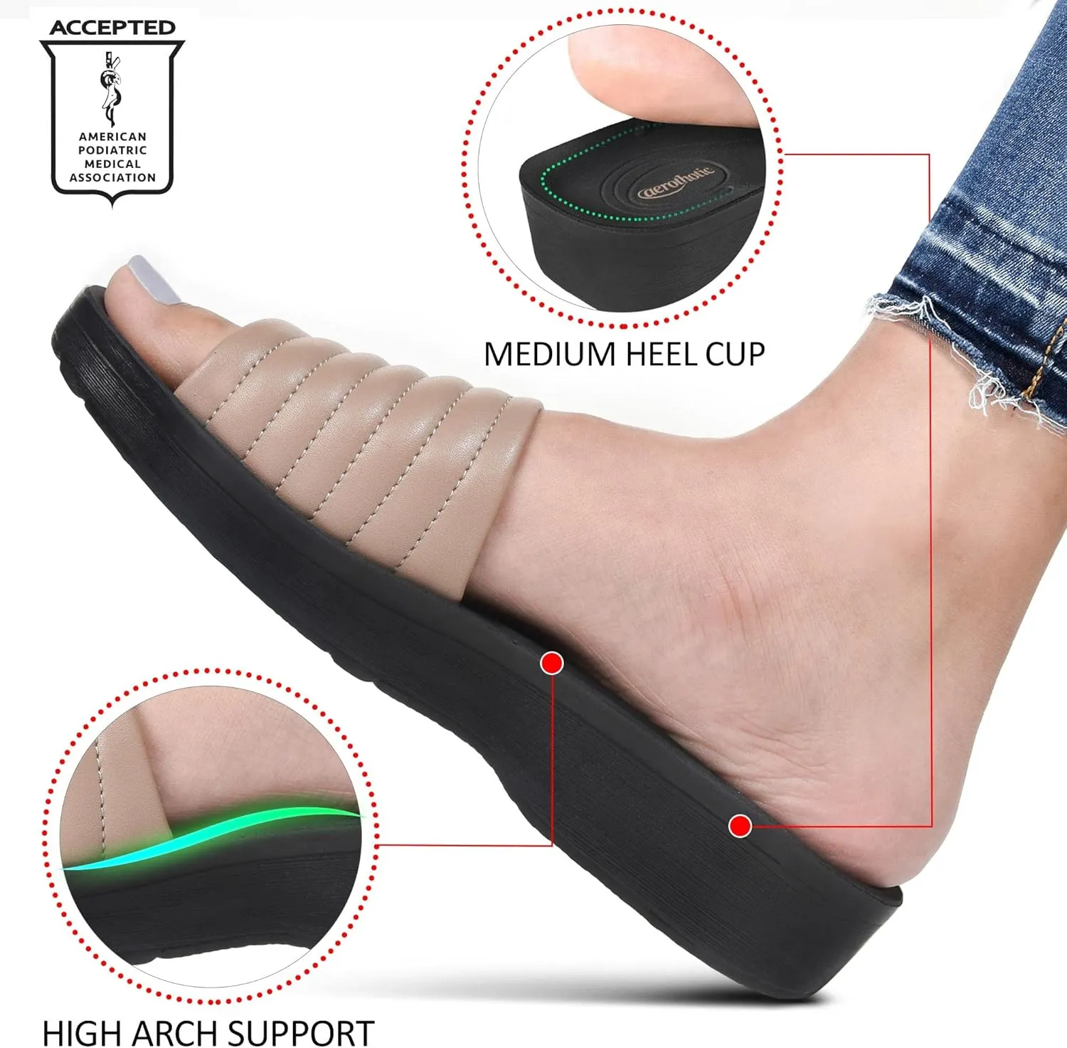 AEROTHOTIC Womens Slides Slip On Recovery Footwear Plantar Fasciitis Slides for Women with Arch Support Yoga Mat Indoor Outdoor Walking Ladies Soft Padded Dressy Non Slip Foodbed Beach Sandals Women
