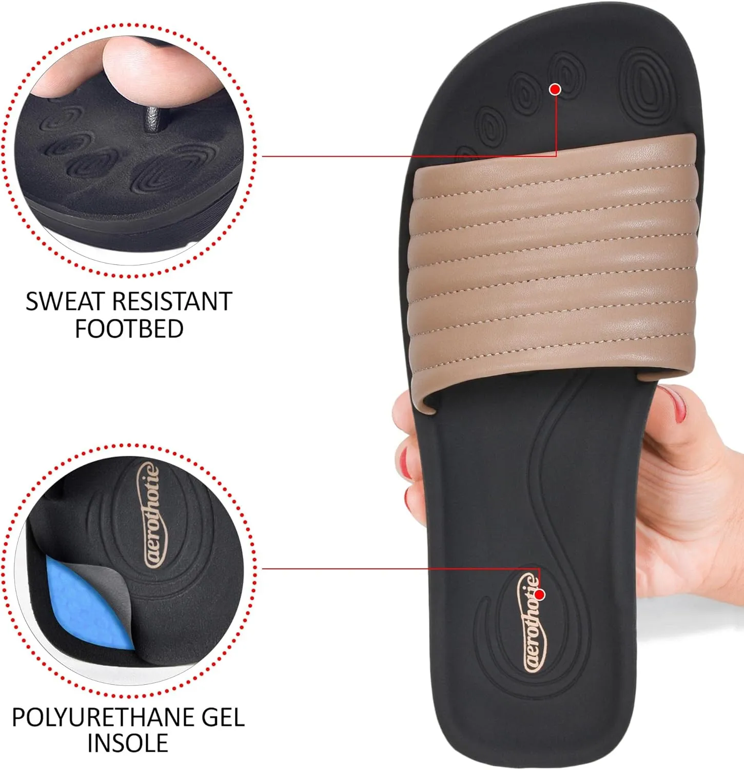 AEROTHOTIC Womens Slides Slip On Recovery Footwear Plantar Fasciitis Slides for Women with Arch Support Yoga Mat Indoor Outdoor Walking Ladies Soft Padded Dressy Non Slip Foodbed Beach Sandals Women