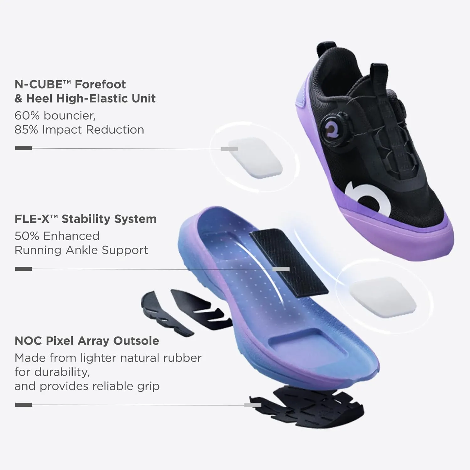 All‑MAX Kids Shoes, Boys Girls 3‑Layer Durable Breathable Mesh Running Sneakers, High‑Rebound Cushion Athletic Casual Shoes for Sports & School