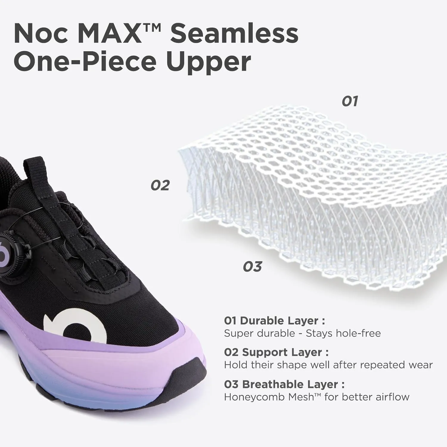 All‑MAX Kids Shoes, Boys Girls 3‑Layer Durable Breathable Mesh Running Sneakers, High‑Rebound Cushion Athletic Casual Shoes for Sports & School