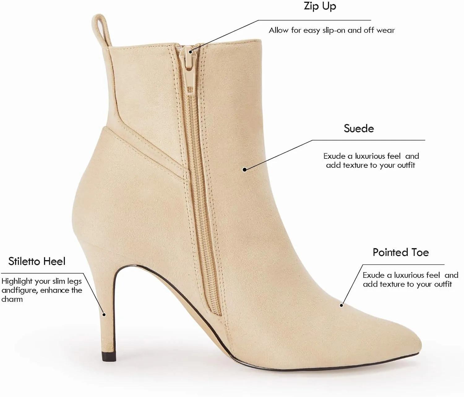 Coutgo Womens Pointed Toe Ankle Booties Stiletto High Heel Suede Fall Winter Boots Shoes with Side Zipper