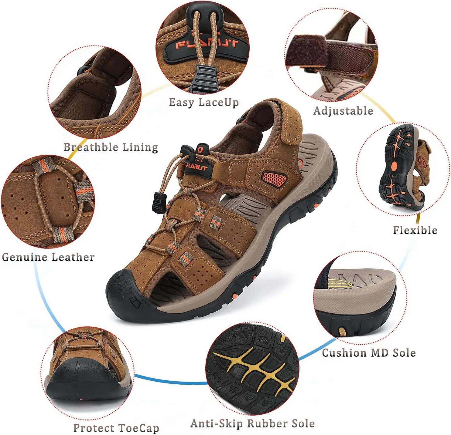 FLARUT Men's Sport Sandals Outdoor Hiking Sandals Closed Toe Leather Athletic Lightweight Trail Walking Casual Sandals Water Shoes