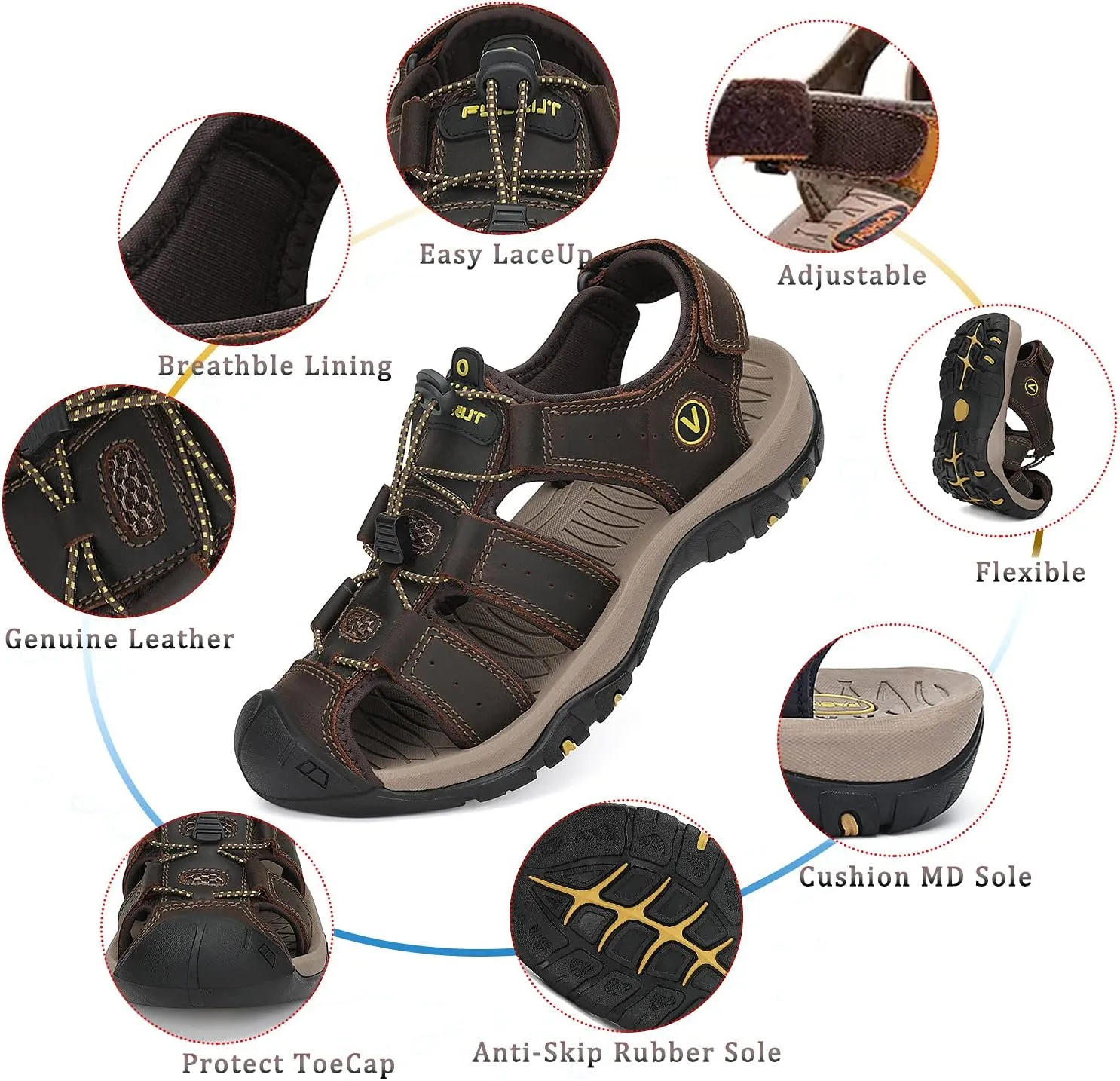 FLARUT Men's Sport Sandals Outdoor Hiking Sandals Closed Toe Leather Athletic Lightweight Trail Walking Casual Sandals Water Shoes
