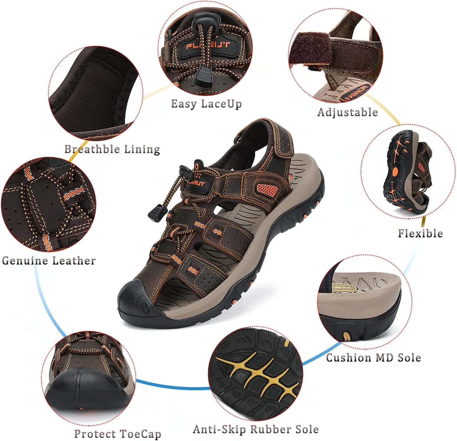FLARUT Men's Sport Sandals Outdoor Hiking Sandals Closed Toe Leather Athletic Lightweight Trail Walking Casual Sandals Water Shoes