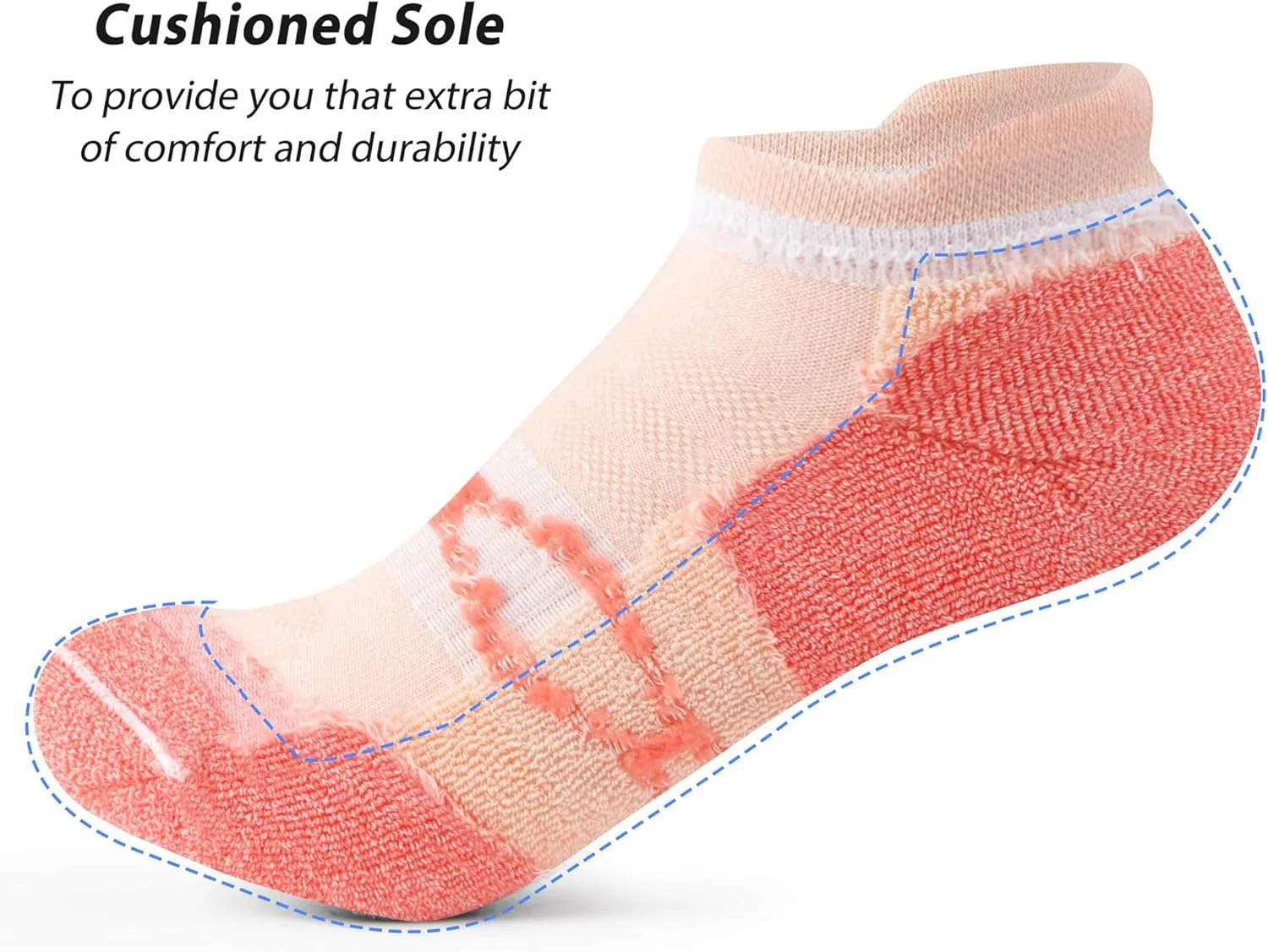 Gonii Ankle Socks Womens Running Athletic No Show Socks Cushioned 5-Pairs