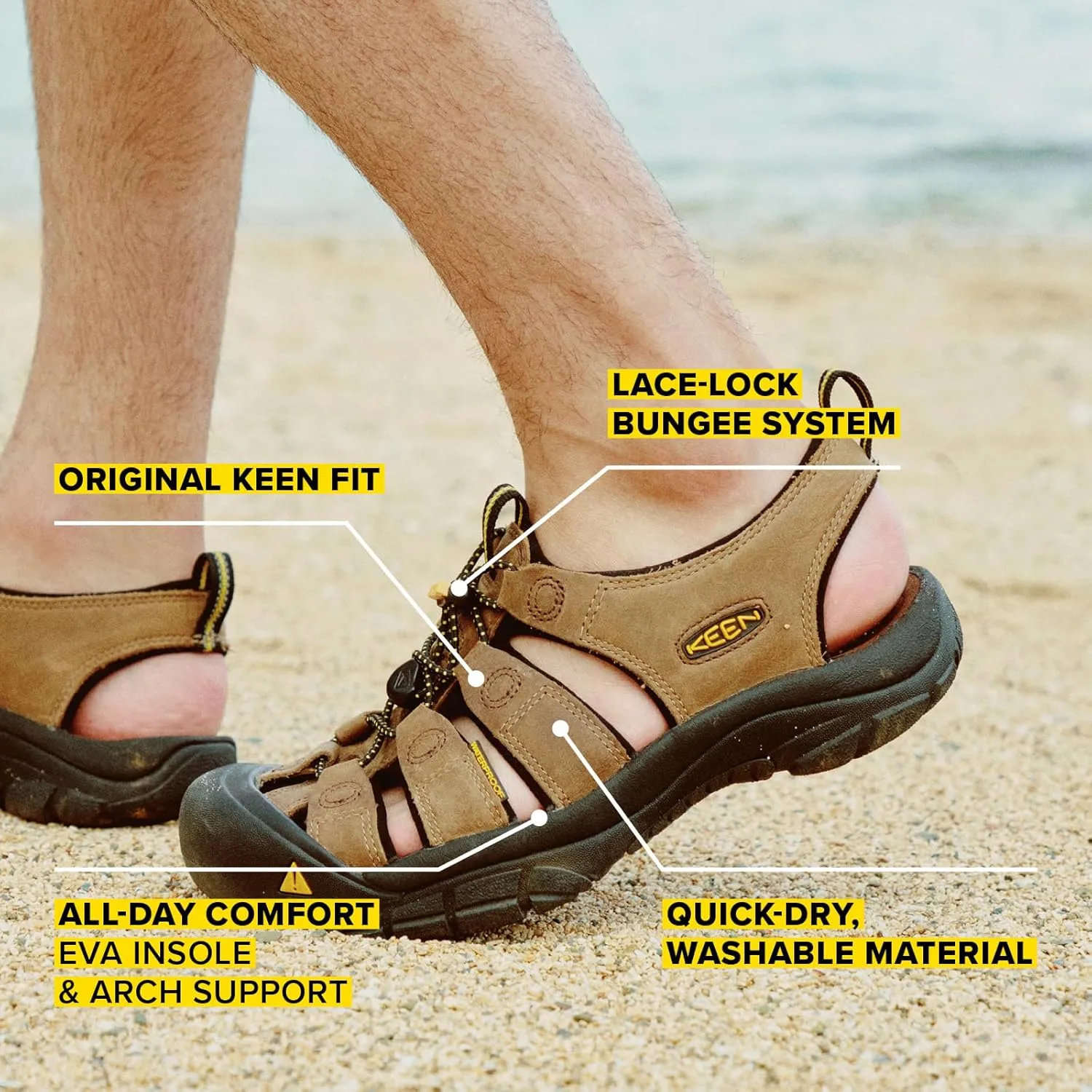 KEEN Men's Newport Closed Toe Comfortable Durable Leather Water Sandals