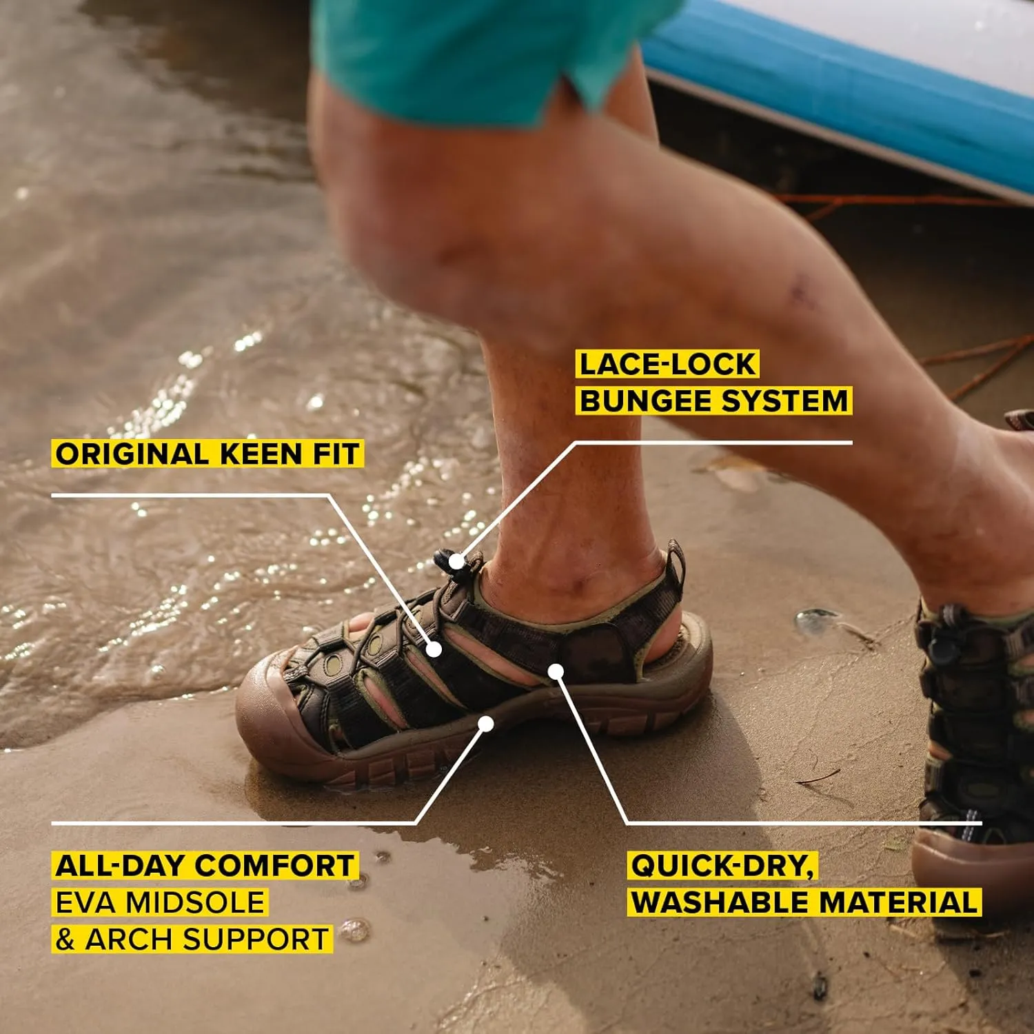 KEEN Men's Newport H2 Sandals