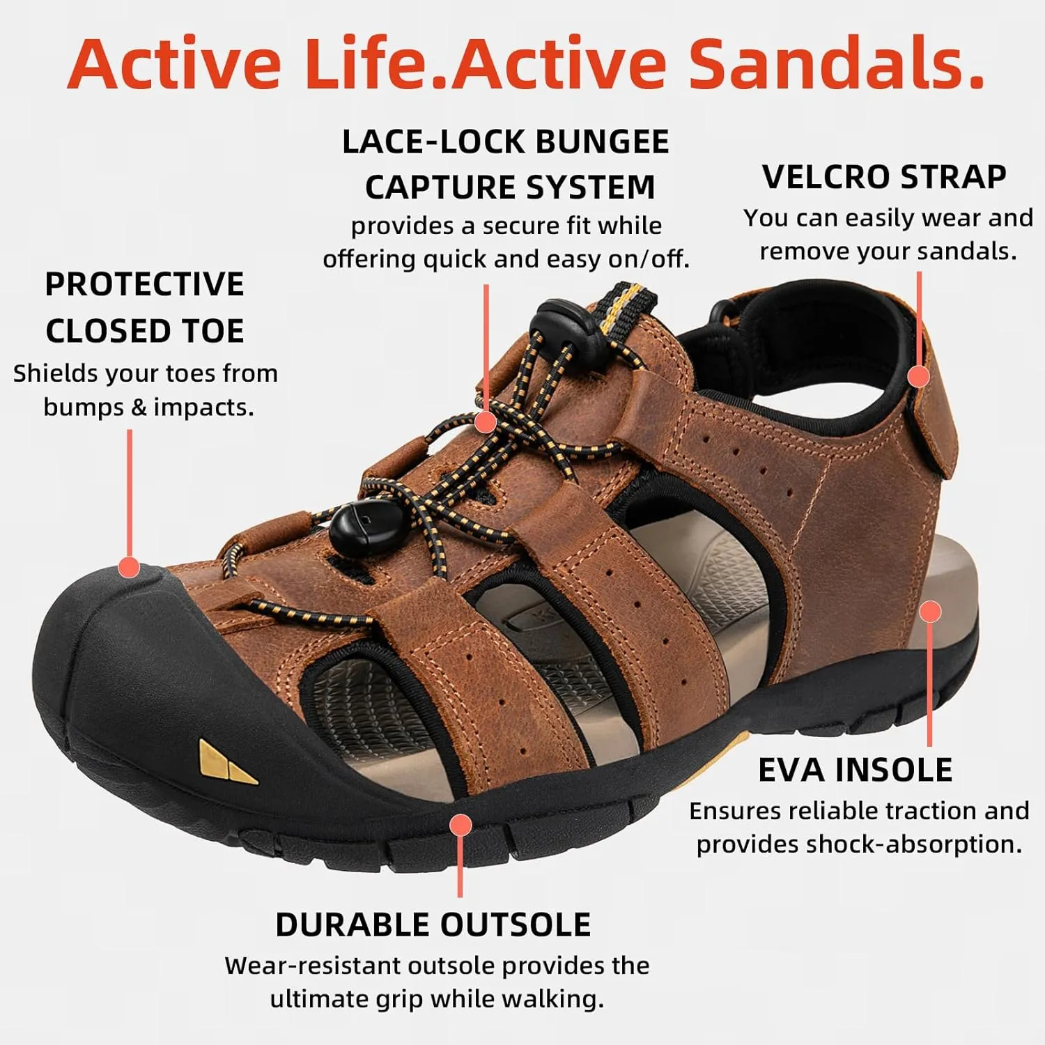 KOIMED Men's Hiking Leather Sandals Closed Toe Water Shoes For Summer Athletic Outdoor Walking Sports Trail River Fishing Wide Adjustable Waterproof Arch Support