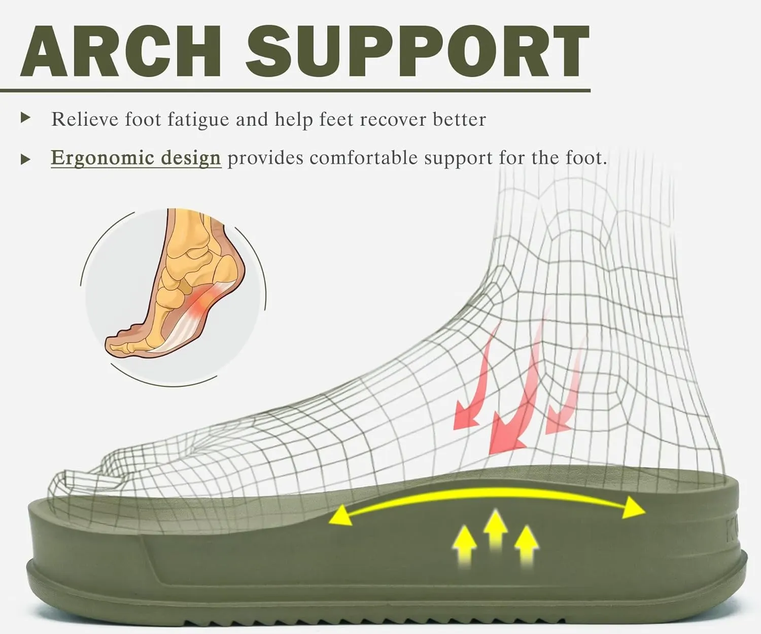 KuaiLu Mens Casual Sandals with Comfortable Orthopedic Arch Support Summer Beach Walking Shoes Cushion Slides Slip on Indoor Outdoor
