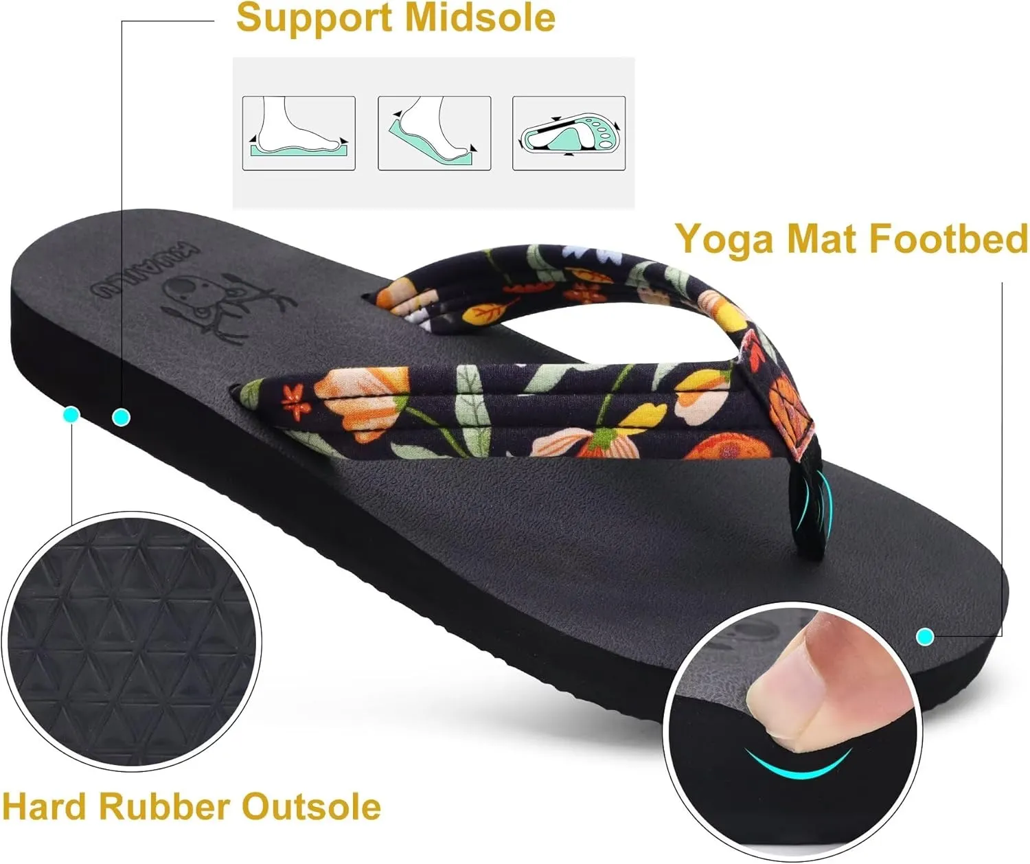 KuaiLu Womens Arch Support Flip Flops Ladies Comfort Lightweight Soft Yoga Mat Cushion Walking Thong Sandals