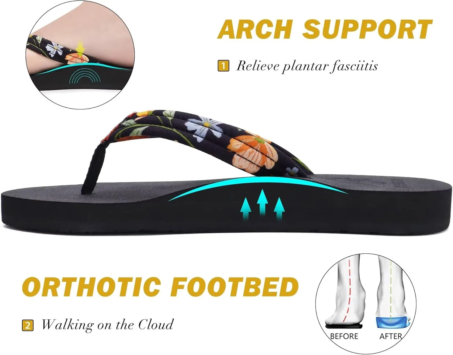 KuaiLu Womens Arch Support Flip Flops Ladies Comfort Lightweight Soft Yoga Mat Cushion Walking Thong Sandals