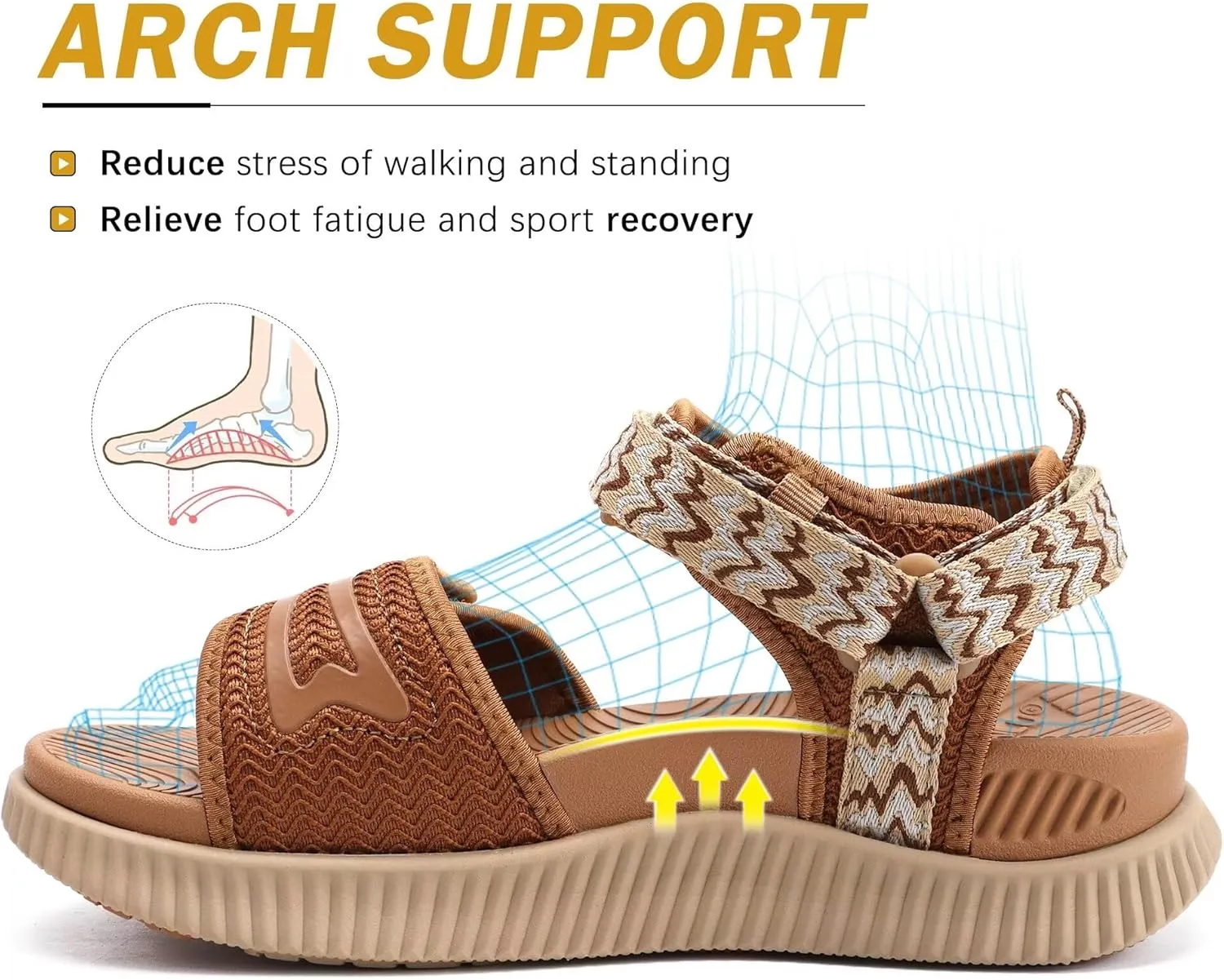 KuaiLu Womens Orthopedic Walking Sandals Ladies Recovery Sport Thick Athletic Cushion Outdoor Hiking Water Sandles Adjustable Strap Sandals with Comfortable Plantar Fasciitis Arch Support