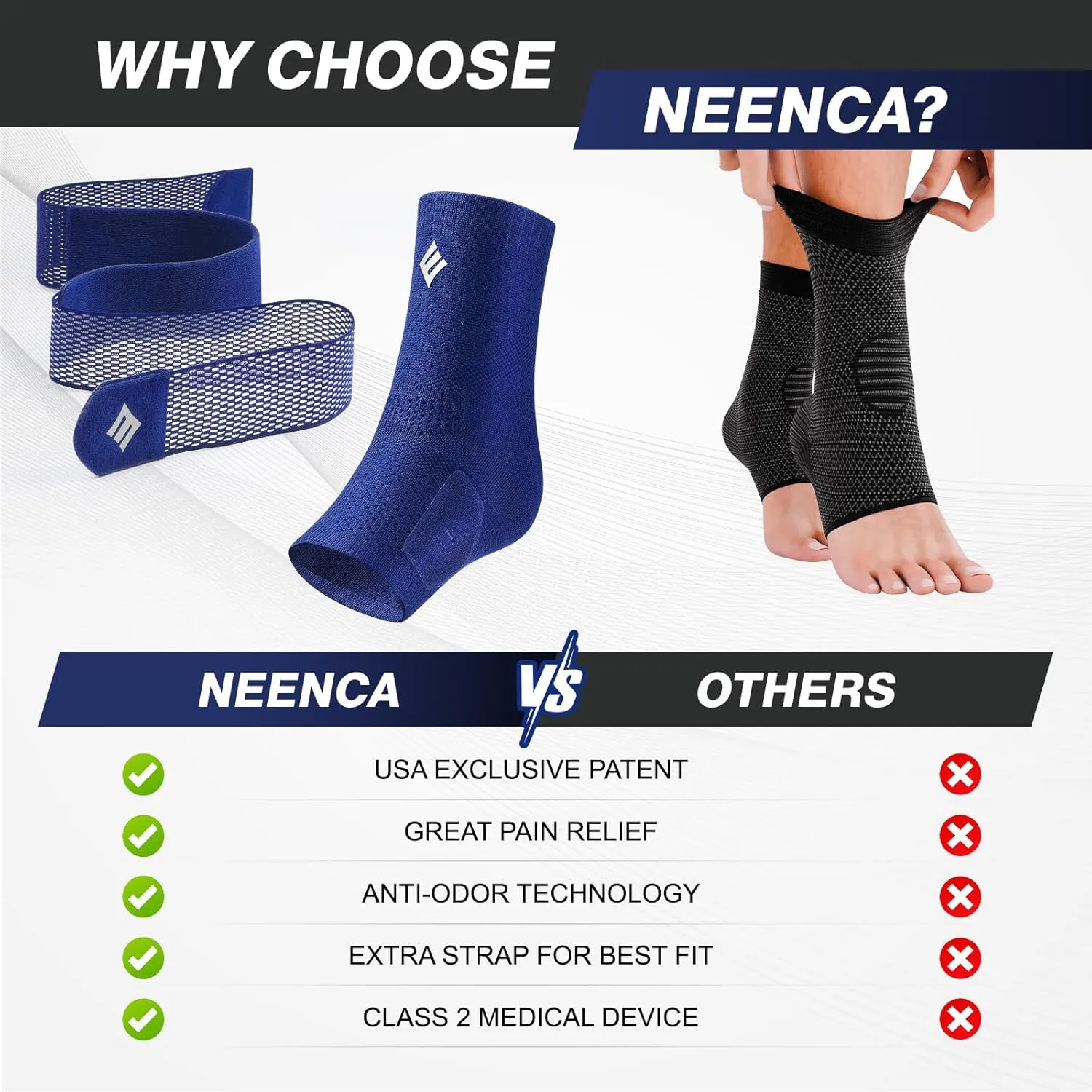 NEENCA Ankle Brace for Sprained Ankle with Removable Strap, Compression Sleeve for Plantar Fasciitis Relief Achilles Tendonitis, Ankle Support Brace, Ankle Stabilizer Wrap for Pain Relief, Women & Men