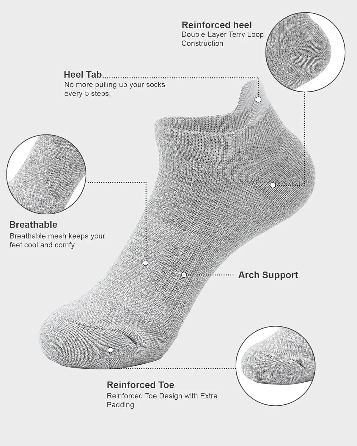 No-Slip Ankle Socks 6 Pairs - Men/Women Cushioned Athletic Socks with Arch Support & Breathable Mesh for Casual