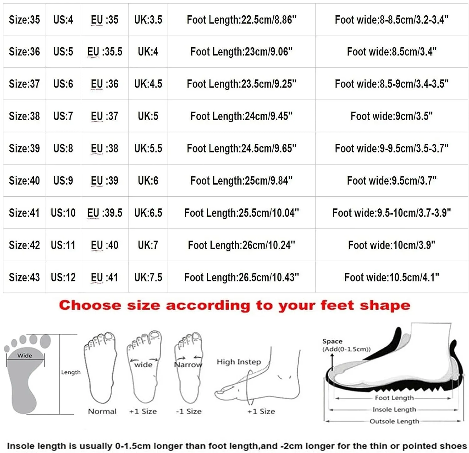 oiangi Womens Closed Toe Flat Sandals Summer Casual Loophole Mesh Hollow Platform Shoes Solid Color Comfortable Breathable Outdoor Sandalias Slipper