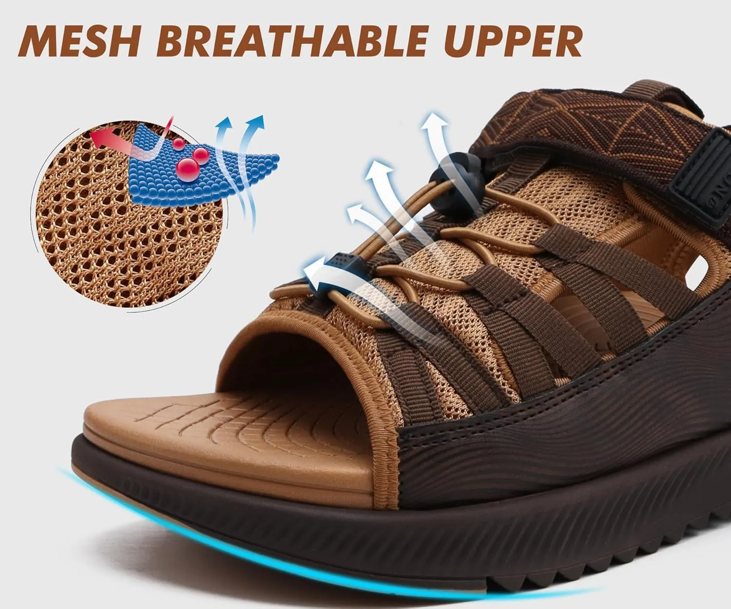 ONCAI Men Hiking Sandals, Arch Support Walking Sandals with Outdoor Orthotic Footbed for Plantar Fasciitis, Hombre Sandalias Recovery Sport Size 7-14