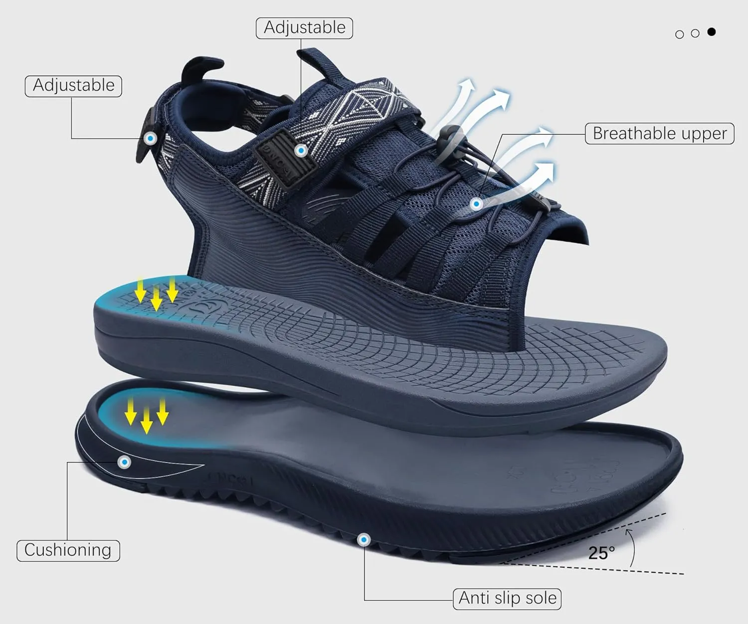 ONCAI Men Hiking Sandals, Arch Support Walking Sandals with Outdoor Orthotic Footbed for Plantar Fasciitis, Hombre Sandalias Recovery Sport Size 7-14