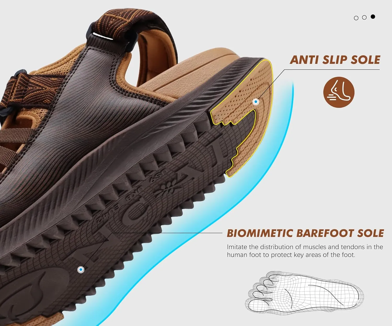 ONCAI Men Hiking Sandals, Arch Support Walking Sandals with Outdoor Orthotic Footbed for Plantar Fasciitis, Hombre Sandalias Recovery Sport Size 7-14