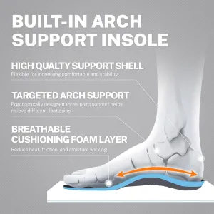 Orthopedic Shoes for Men with Arch Support, Plantar Fasciitis Shoes for Breathable Mesh, Non-Slip Walking Shoes for Heel Pain Relief