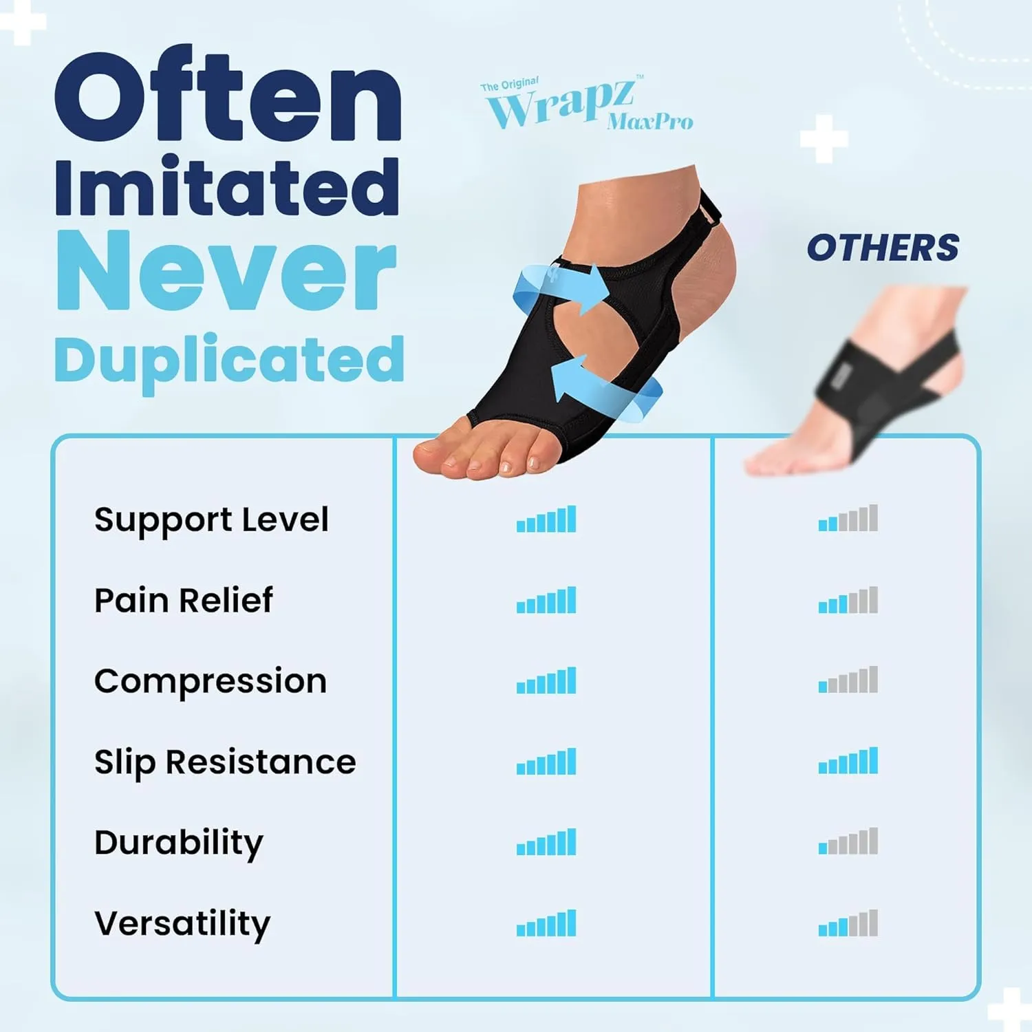 PIGA Wrapz ProMax - Toeless Compression Socks | Plantar Fasciitis Relief | Adjustable Arch Support | Water-Friendly | Unisex Pain Relief & Recovery
