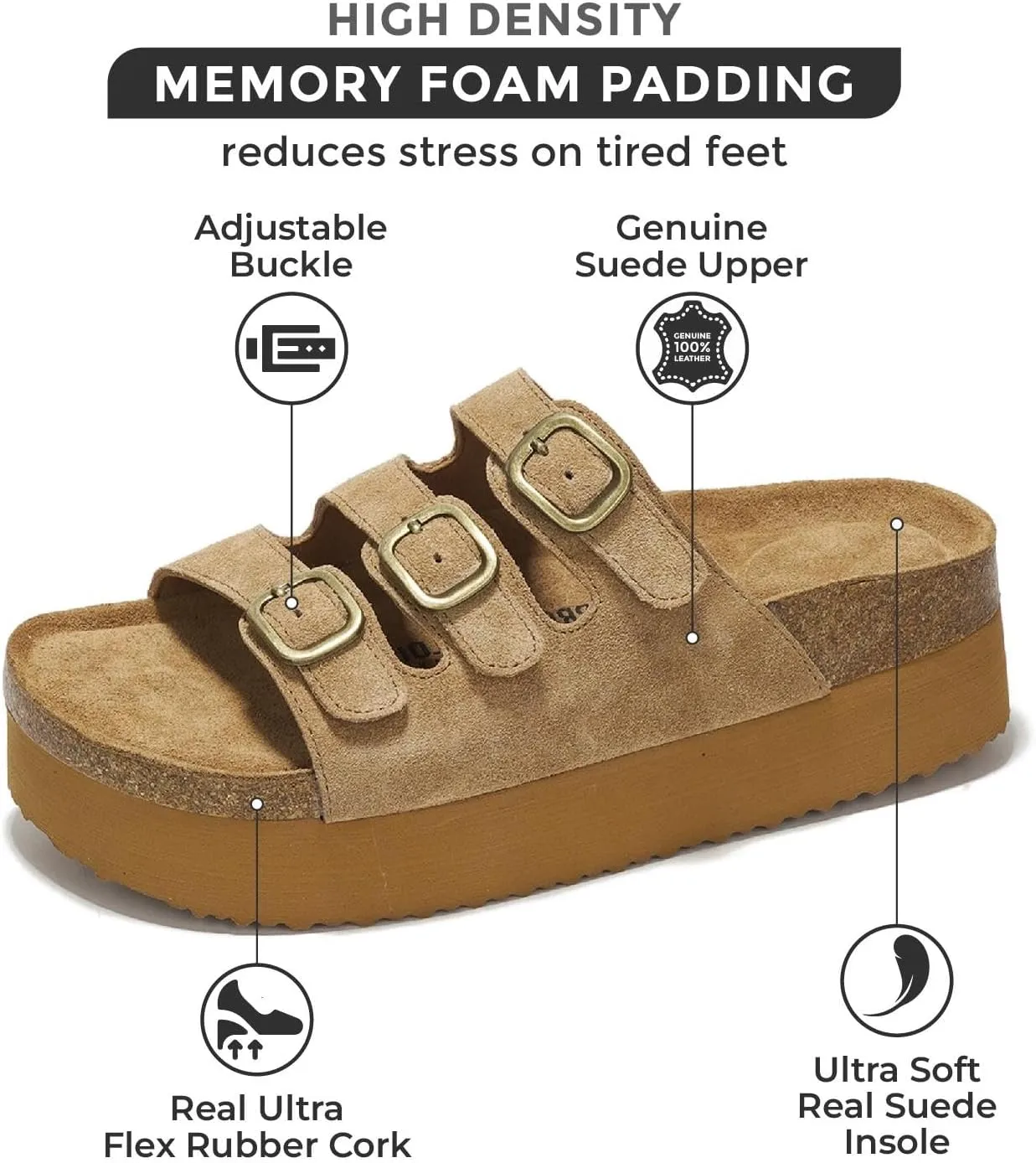 Project Cloud Genuine Suede Platform Sandals Women Footwear - Comfortable Wedges with Memory Foam Insole - Non Slip 3-Strap Summer Sandals for Women 2025 (Dyan)