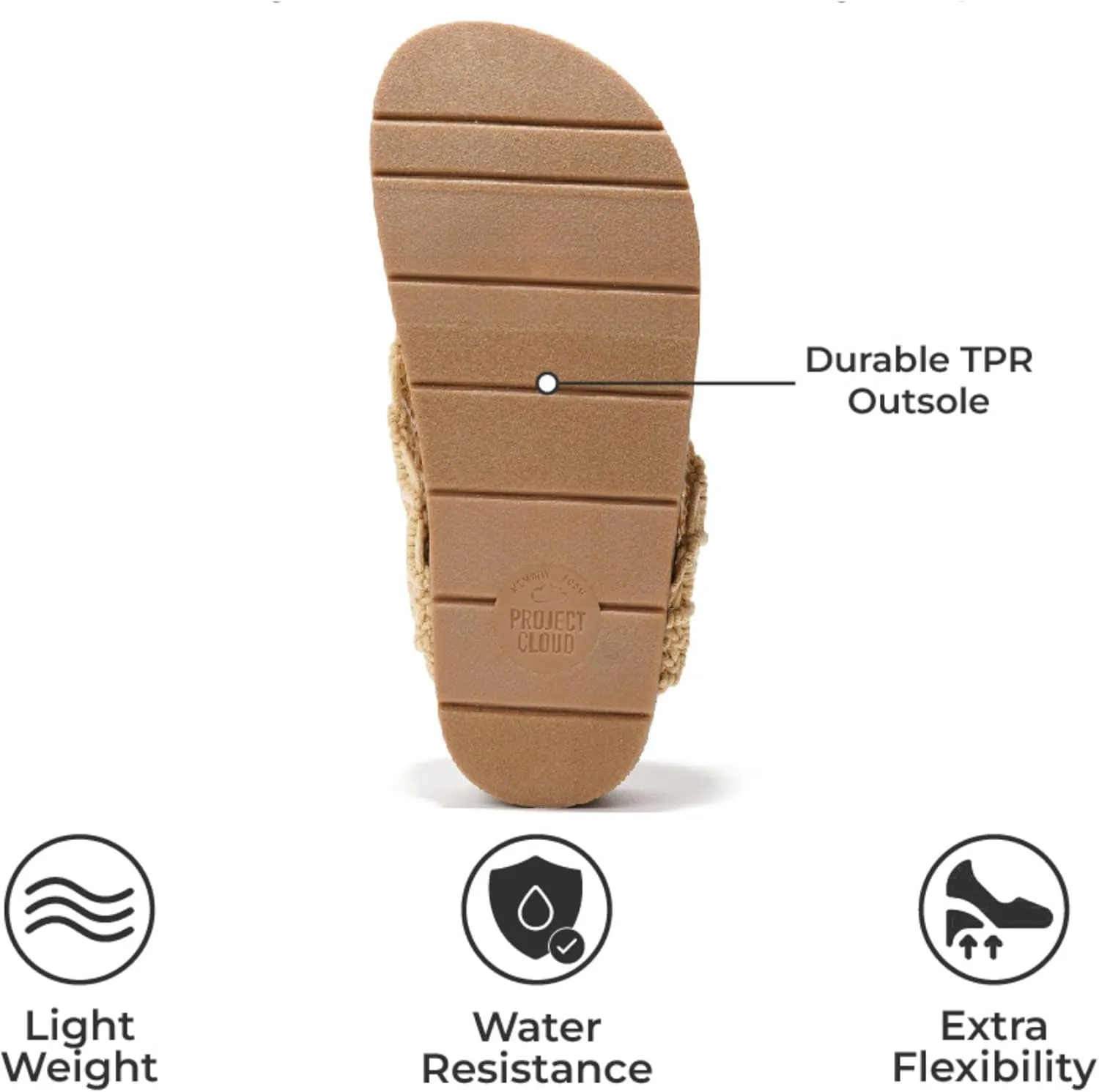 Project Cloud Slide Sandals Women Footwear with Memory Foam Insole - Lightweight Two-strap and Crochet Strap Non-Slip Platform Slides - Summer Sandals for Women 2025