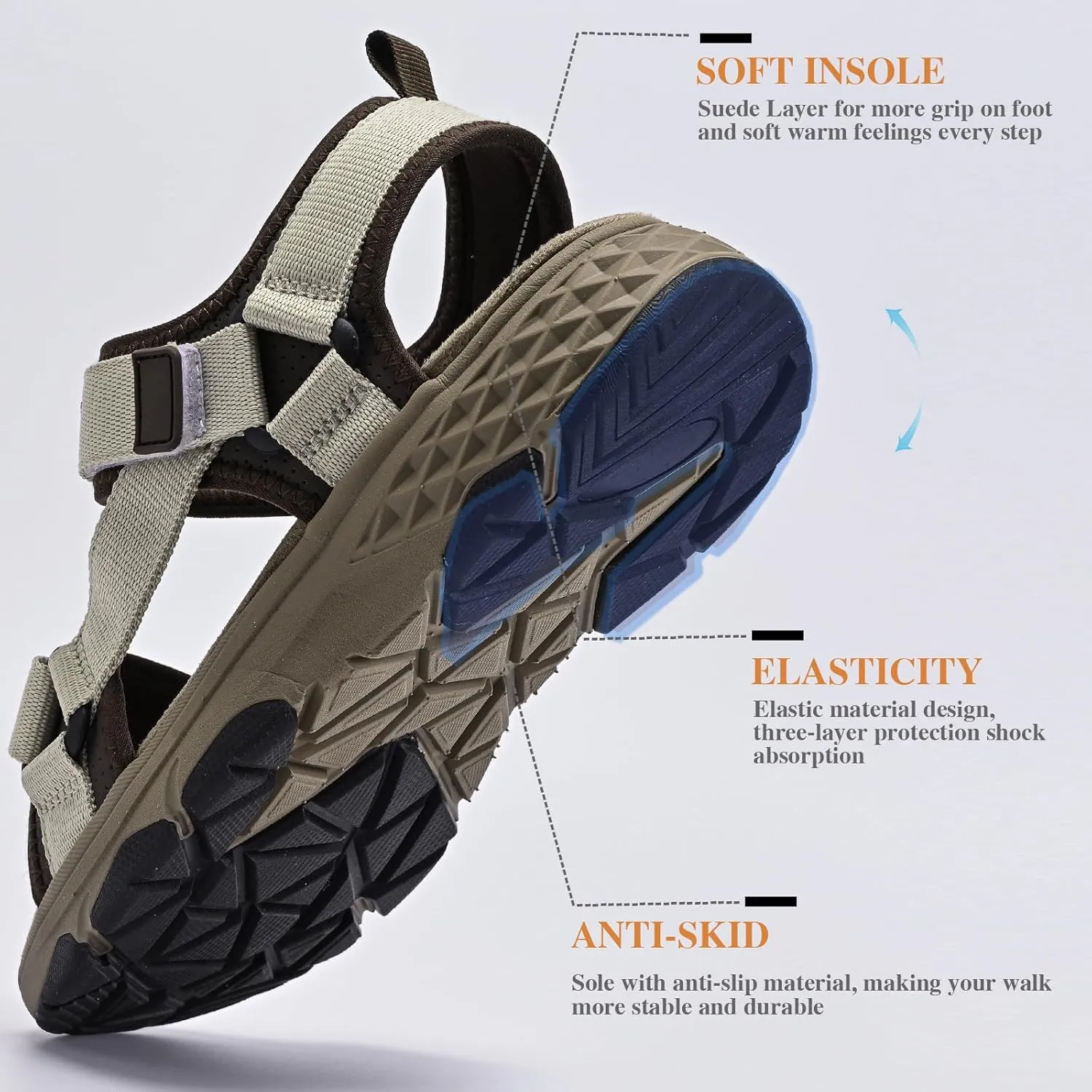 Queday Womens Mens Sport Sandals Outdoor Hiking Sandals with Arch Support Comfortable Athletic Beach Sandals for Travel Walking Trekking Camping