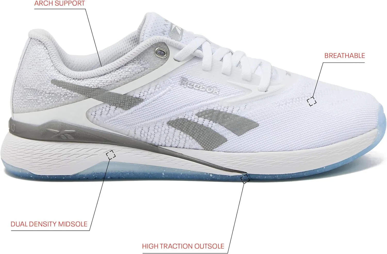 Reebok Women's Nano X5 Sneakers, Cross Training Gym Walking Shoes