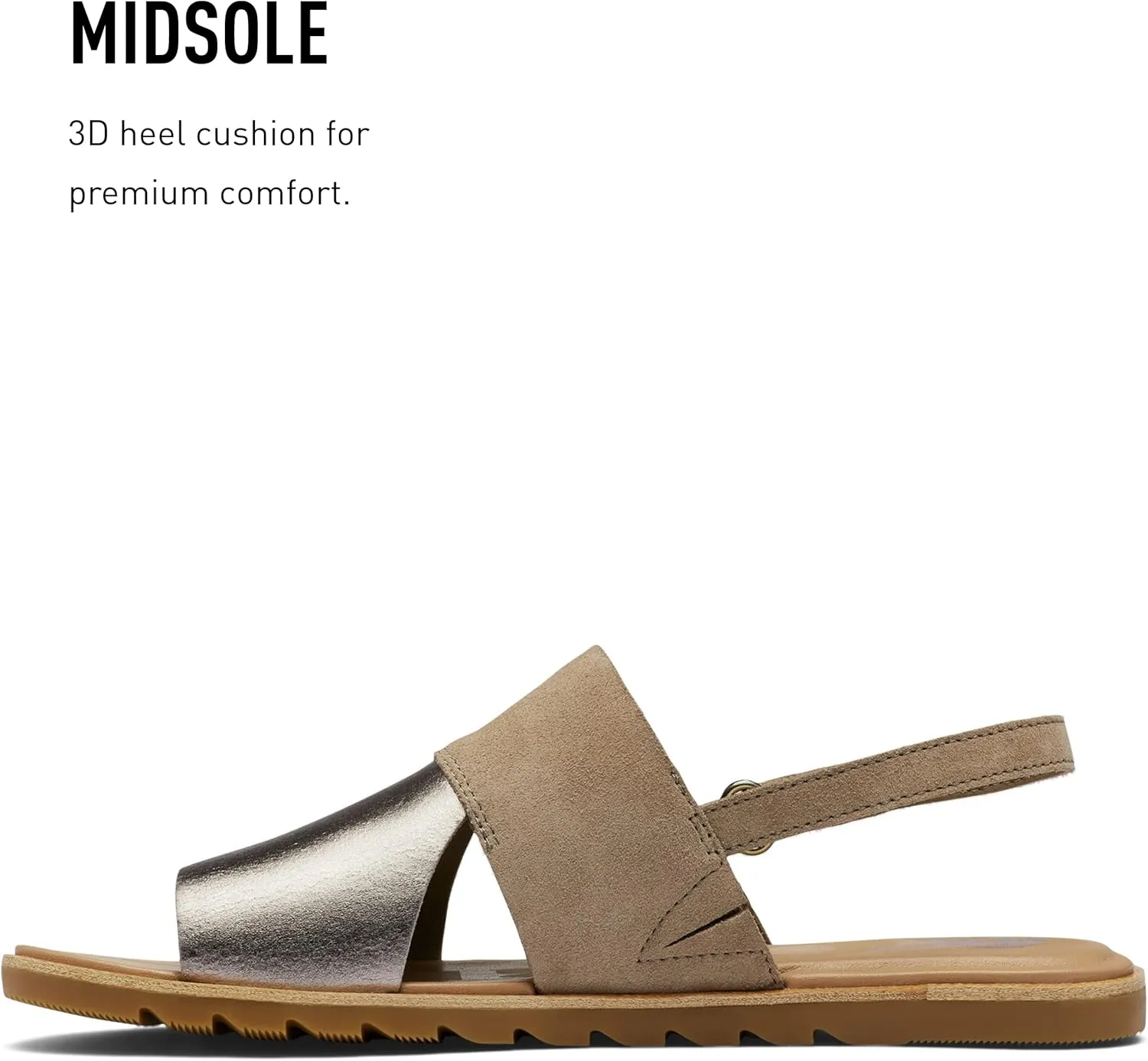 Sorel Women's Ella II Slingback Sandals