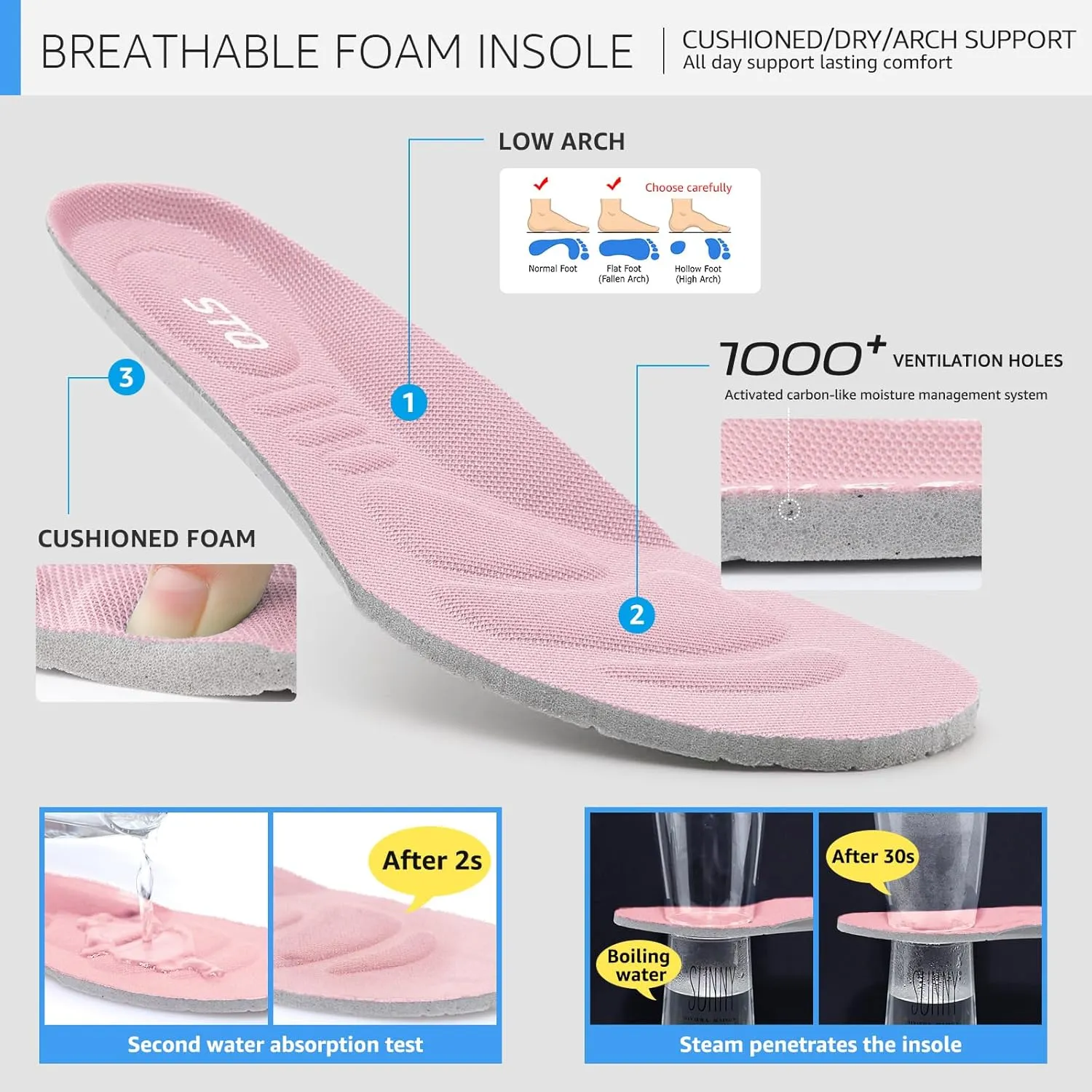 STQ Slip on Sneakers Women Orthopedic Walking Shoes for Plantar Fasciitis Relief