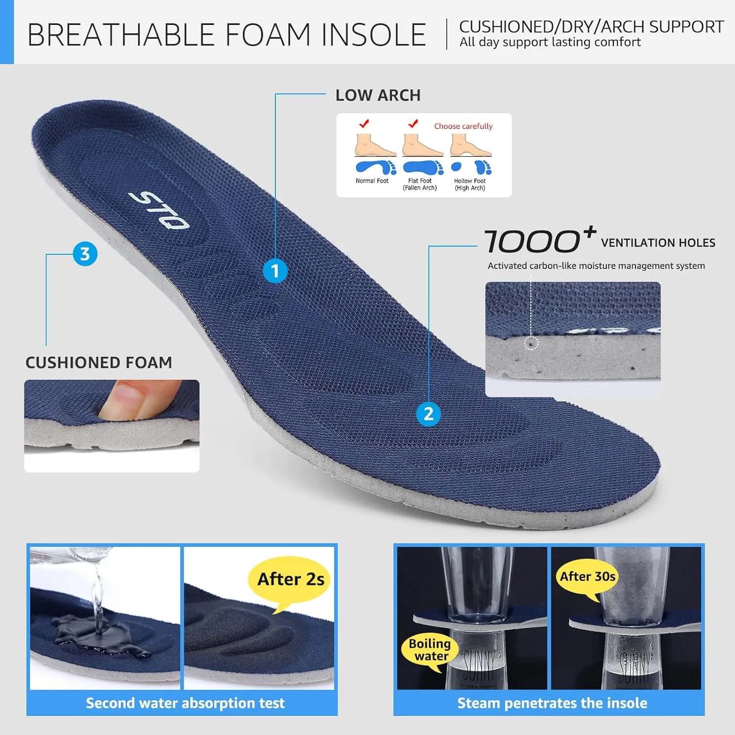 STQ Slip on Sneakers Women Orthopedic Walking Shoes for Plantar Fasciitis Relief