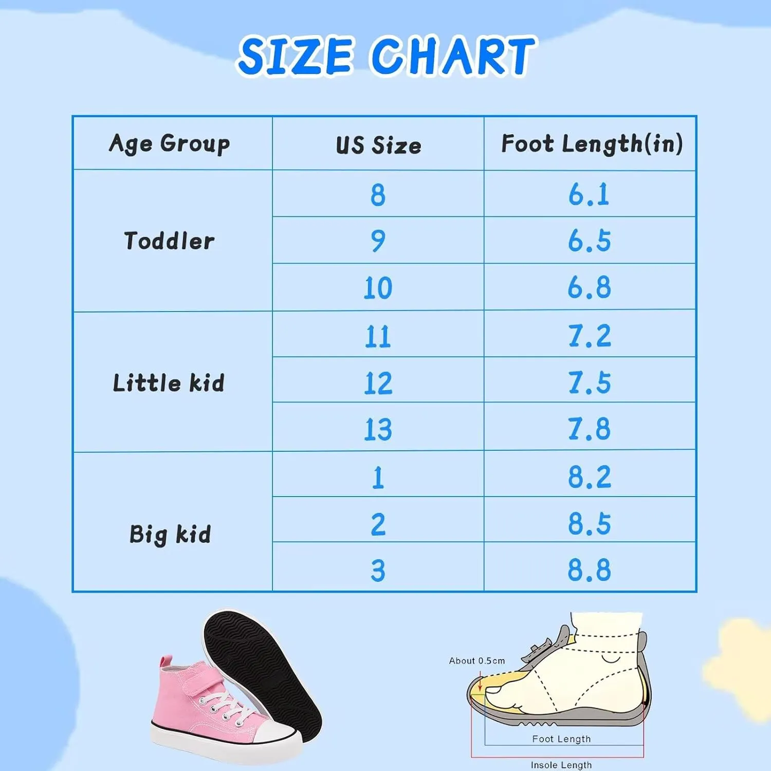 Toddler Canvas Shoes Girls High Top Sneakers Little Big Kids Boys Walking Cushioned Shoes Toddler 8-Big Kid 3