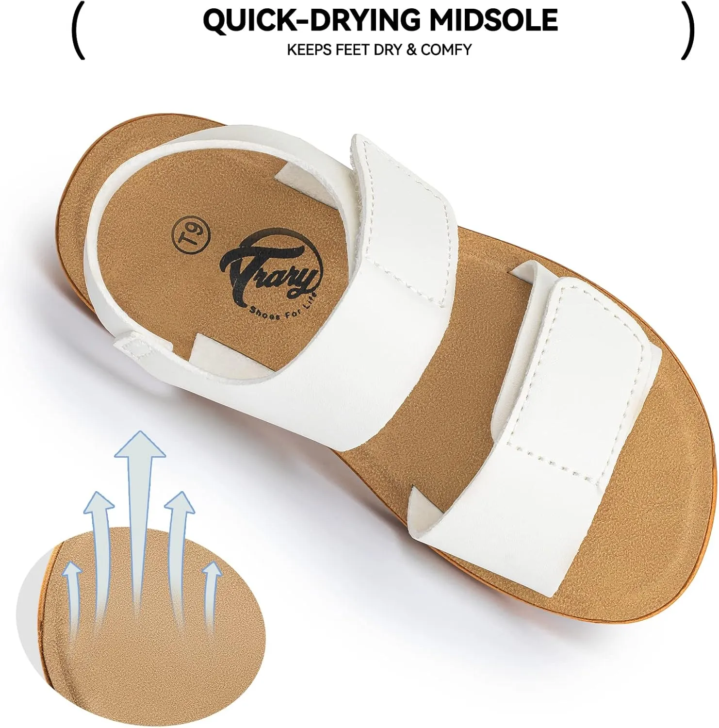 Trary Toddler Sandals for Baby Girls Boys Summer Sandals Cute Kids Shoes Lightweight Open Toe Sandals Beach Holiday Unisex Child Sandals
