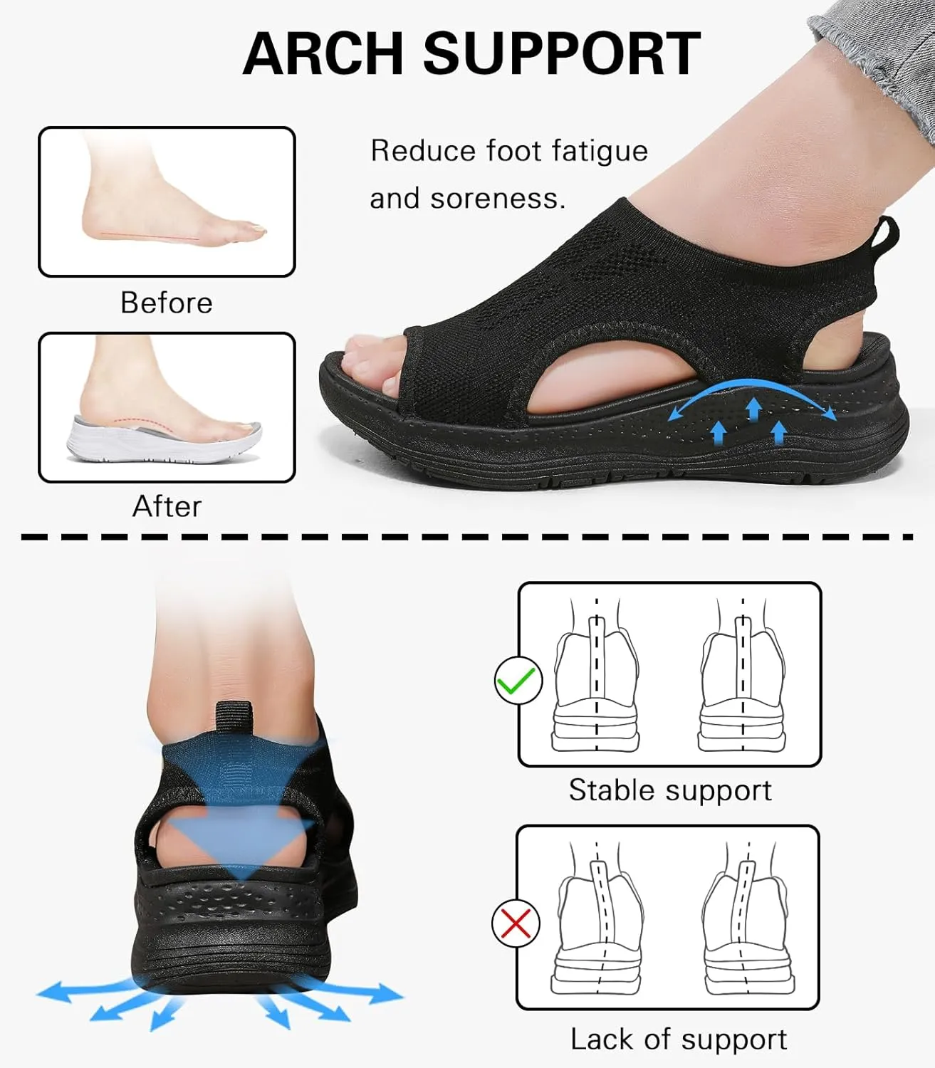 Women Walking Sandals Arch Support Orthotic Comfortable Plantar Fasciitis Non-slip Casual Open Toe Sport Sandals for Athletic Summer Beach