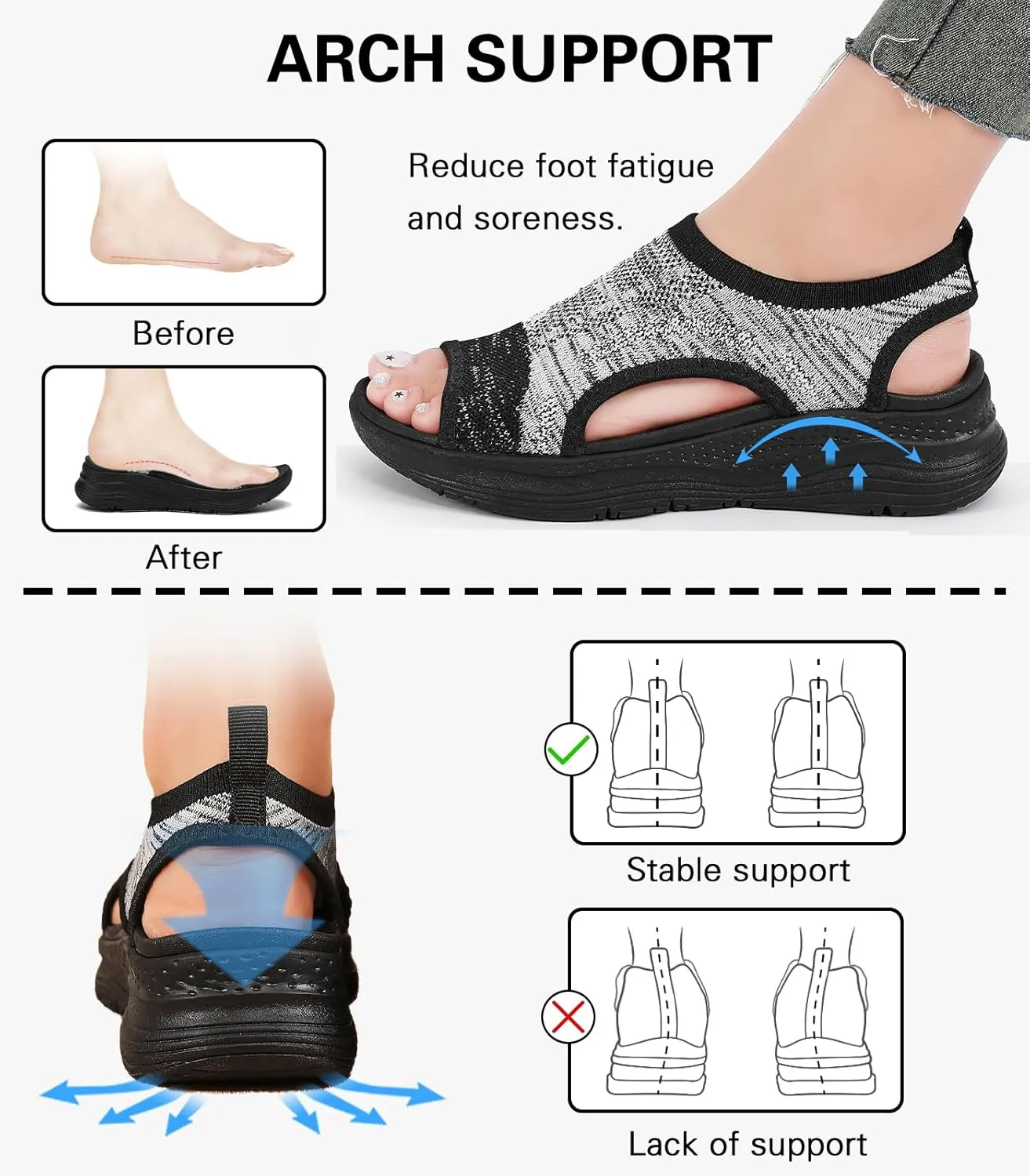 Women Walking Sandals Arch Support Orthotic Comfortable Plantar Fasciitis Non-slip Casual Open Toe Sport Sandals for Athletic Summer Beach