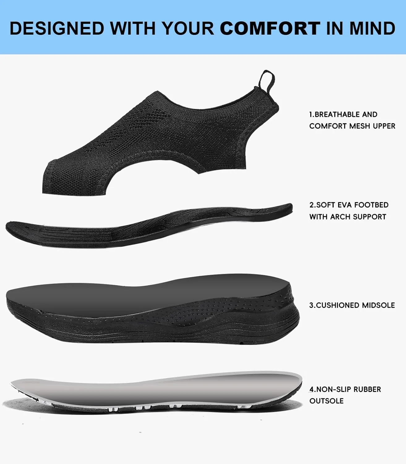 Women Walking Sandals Arch Support Orthotic Comfortable Plantar Fasciitis Non-slip Casual Open Toe Sport Sandals for Athletic Summer Beach
