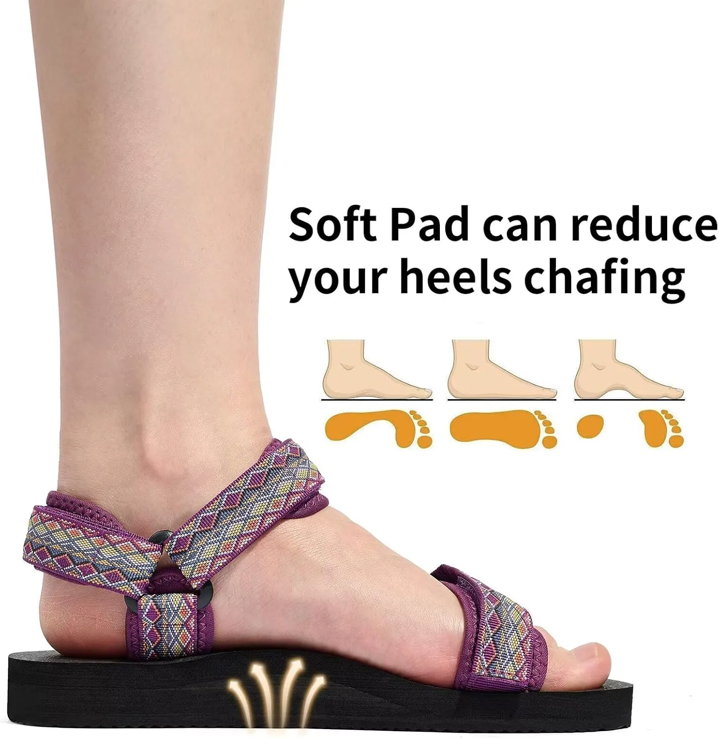 Women's Sandals Hiking Sport Sandals with Arch Support Yoga Mat Insole Comfortable Walking Water Sandals for Beach Travel Athletic