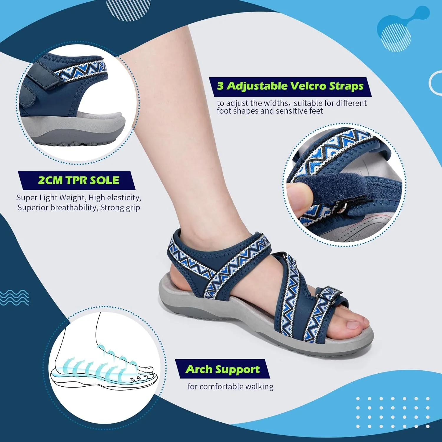 Zelaprox Women Comfortable Walking Sandals with Arch Support Hiking Sandals Casual Summer Athletic Sandals for Outdoor with 3 Adjustable Hook and Loop Strap